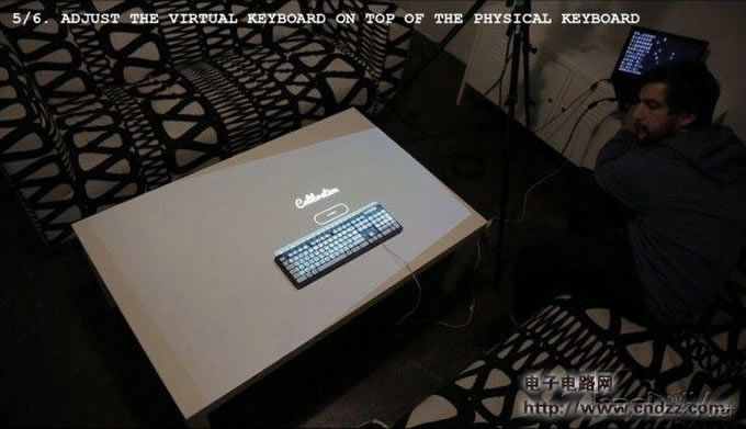 转载国外开源项目,开启键盘魔法!