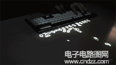 转载国外开源项目,开启键盘魔法!