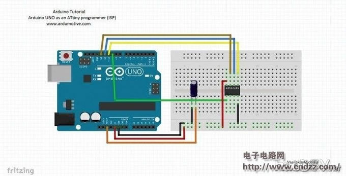 ������������ٲ������ֲʵƣ�