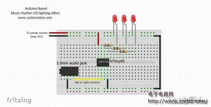 ������������ٲ������ֲʵƣ�