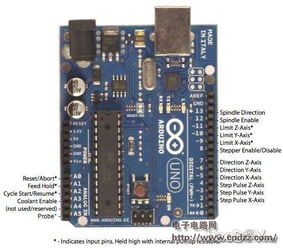 旧DVD驱动器变形记,改造成简易3D打印机