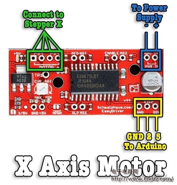 旧DVD驱动器变形记,改造成简易3D打印机