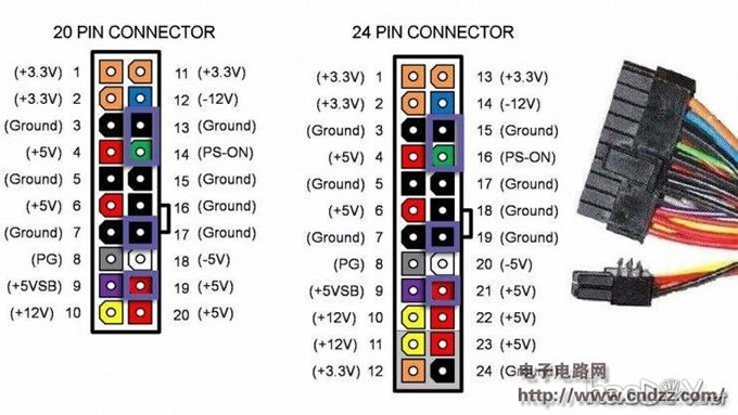 旧DVD驱动器变形记,改造成简易3D打印机