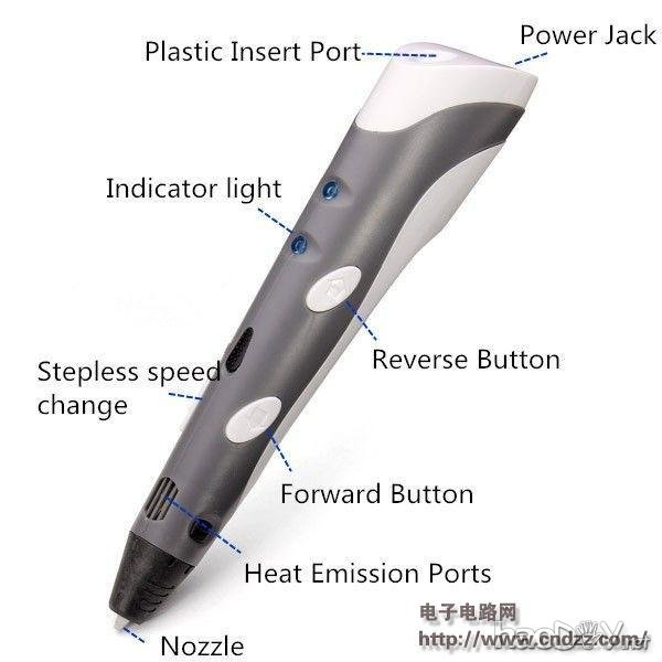 旧DVD驱动器变形记,改造成简易3D打印机