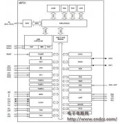 �����ֻ���ƣ�����nRF5182Ƕ��ʽϵͳ