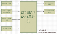 רΪ������Ƶ������ֱ���������