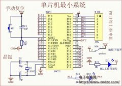 ���������Լ���ʥ������