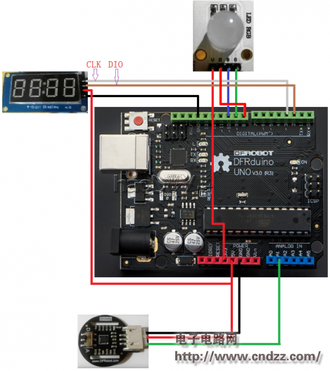 �����˶�Ҫ����С�ģ��������ʼ�����۲��˶��Ƿ��꣡