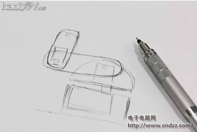 ��������������DIY�Զ�����������ˣ�