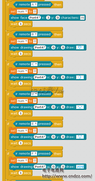 会“做”搞怪表情的小车,还可以红外遥控!