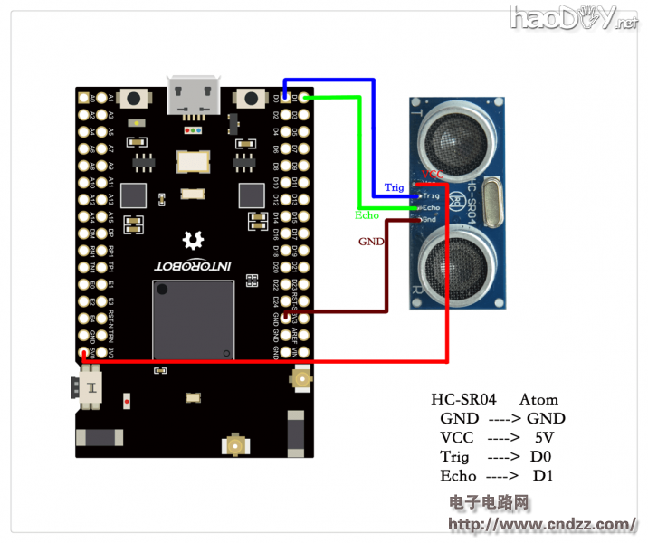 ��Ӧ��������С�������ϰ������