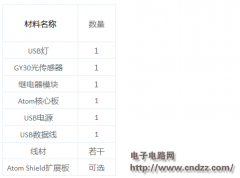 ���ܼҾ�֮���ܹ�صƽ̷̳���