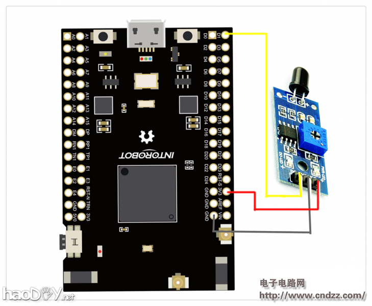 DIYһ�����𱨾�����������δȻ��