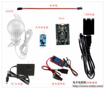 ʵ���̳̣���һ������ʵ�õ����ص�