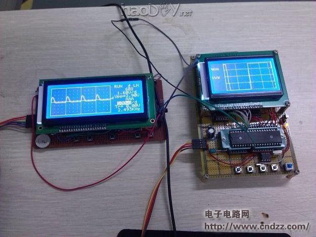 ����2��ʵ��ʾ�����ĳ����ײ����ã�