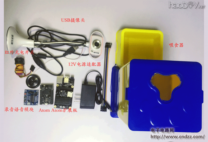 ������ʿ�ر������Ƴ����Զ�ιʳ��