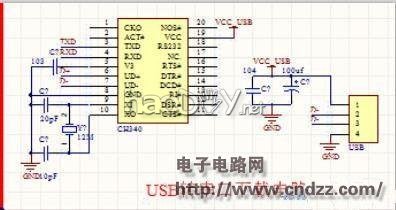 USB̨ƣѤ߲ Ƶ