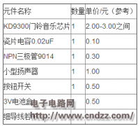 �������壬�Ƹ���бƸ�