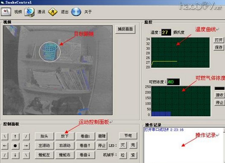 �����������λ����ˣ���Ƭ��Դ��+��λ��Դ��+��Ƶ+�ο����ģ�