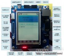 ����stm32 DIY������������ ����