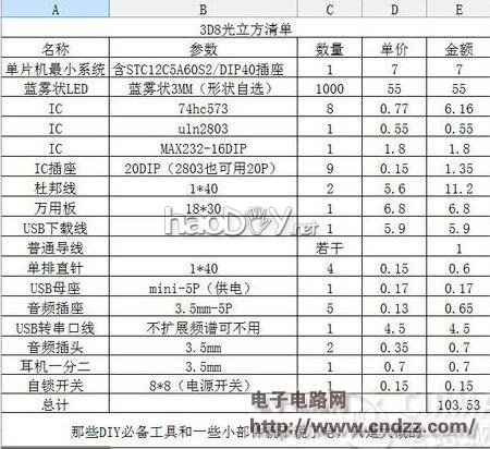 ��Ƭ�����������8*8*8������