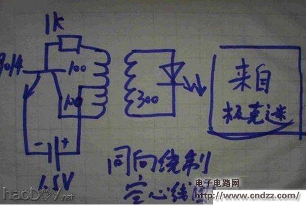 ������������������