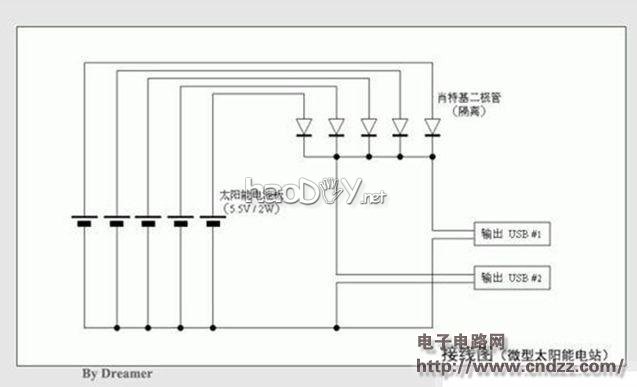 DIY΢��̫���ܵ�վ,Ϊ��;������!
