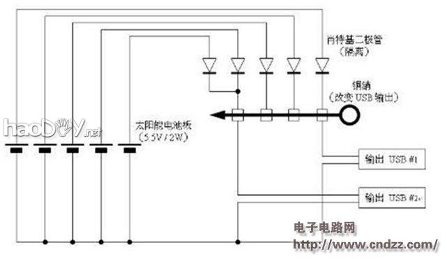 DIY΢��̫���ܵ�վ,Ϊ��;������!