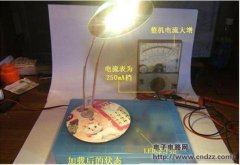 DIY�������߹���̨�ƣ��Զ�������޽��ղ��ֹ�������ԭ��ͼ����