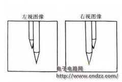  �Լ���������ӵ���Ʒ��� 