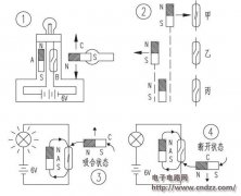 简单易做的趣味制作
