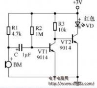 DIY������������ƣ�����·ͼ��