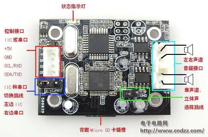 与会唱歌的Arduino机器猫互动