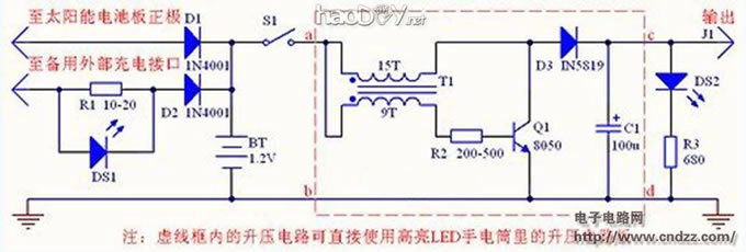 DIY΢̫ܹ