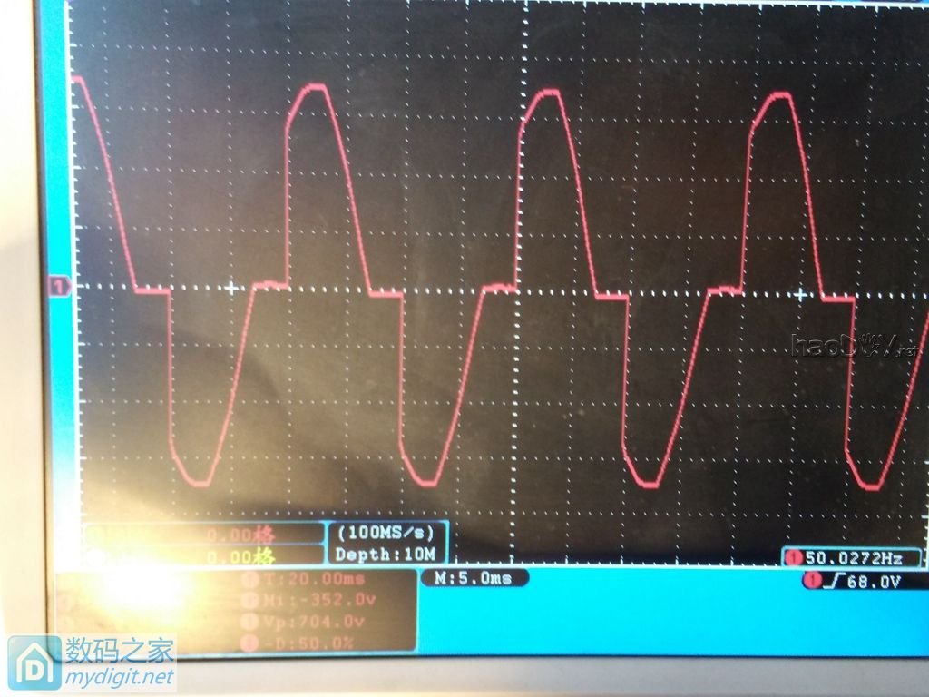 ӵ¿ظĿɿعΧ޼£ͼ