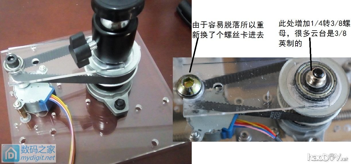 ӰDIY|DIY - ֮