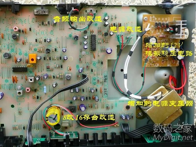 ȷTX-221ZͷⲢȫ죨ӿڹܣ