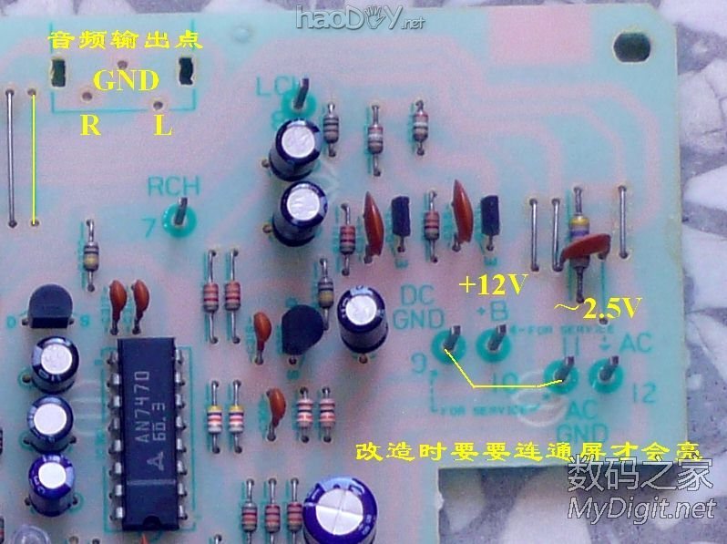 ȷTX-221ZͷⲢȫ죨ӿڹܣ