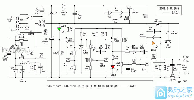0.02~15V0.02~2AѹʵõԴ