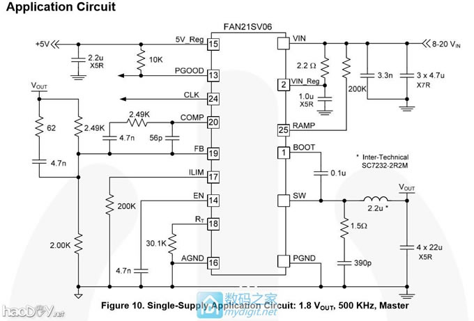 DIY 20V/6AصԴ(ѹ++5V/6A)