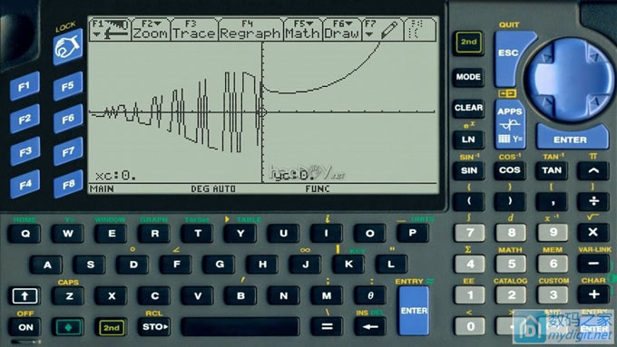 TI-92 Plus ͼμͳƵ
