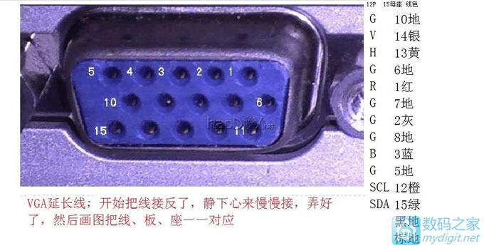 ̨ʽܽӴHTPCװʾ