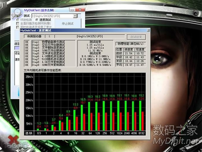 齫ϯ˸Ụ(61¥˸)