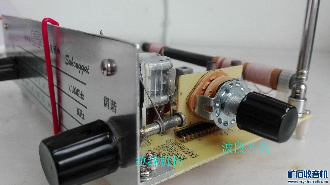 DIY͡3P5