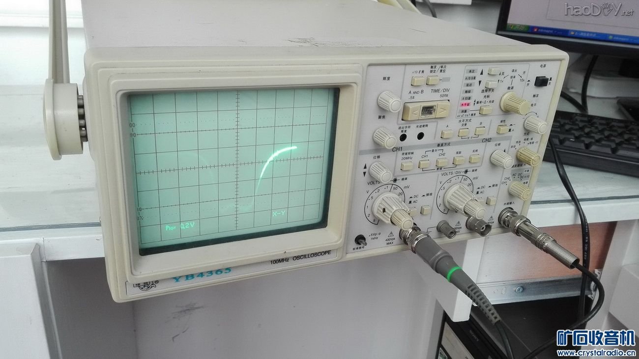 DIY͡3P5
