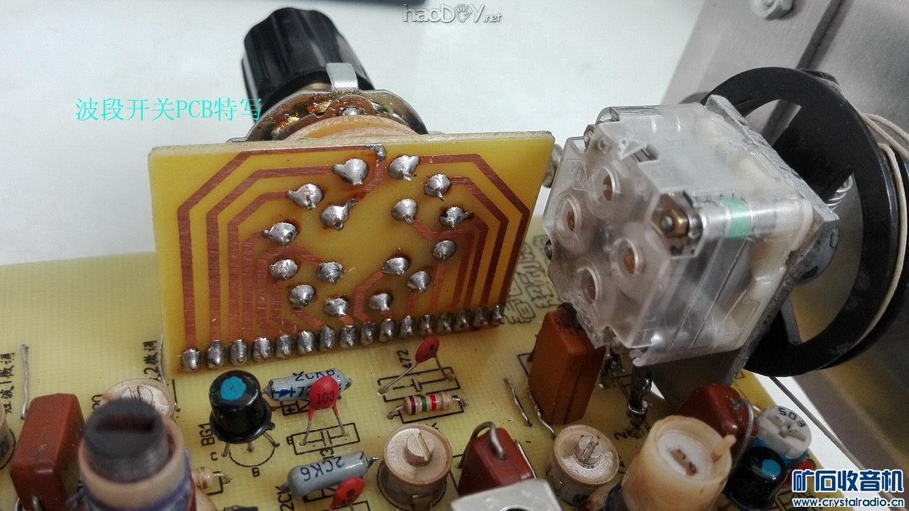 DIY͡3P5