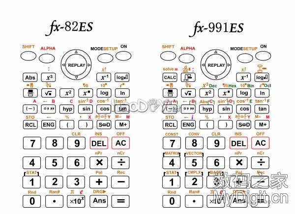 װŷѧü fx-82ESfx-991ES