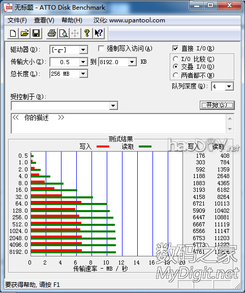 ~һEMMC DIY SD