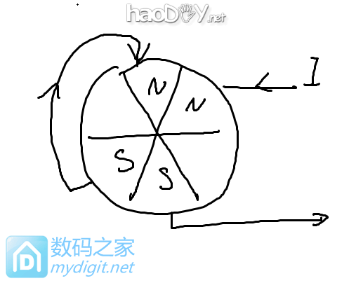 ̬·+Դ룩