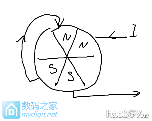 ̬·+Դ룩